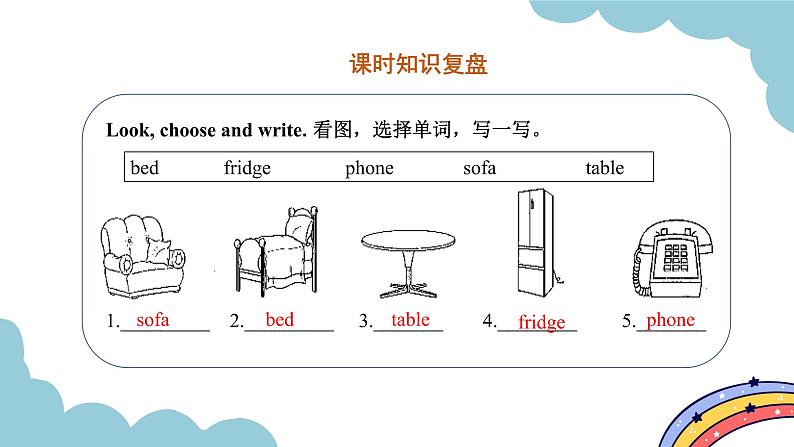 Unit 4 My home Part B Read and write & Let's check& Story time（课件）人教版四年级英语上册02