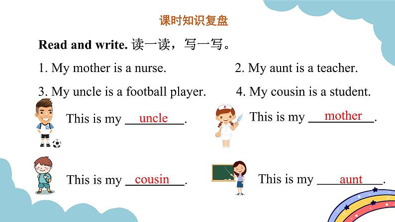 Unit 6 Meet my family!  Part B Let's learn & Let’s play（课件）人教版四年级英语上册02