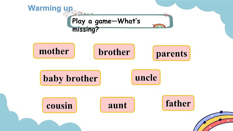 Unit 6 Meet my family!  Part B Let's learn & Let’s play（课件）人教版四年级英语上册04