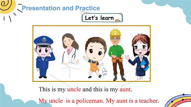 Unit 6 Meet my family Part B Let 's talk  & Let 's play（课件）人教版四年级英语上册第8页