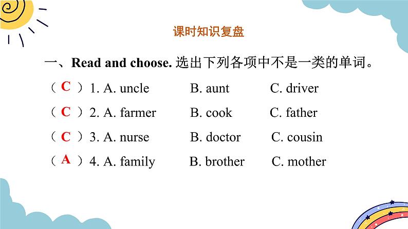 Unit 6 Meet my family! Part B Read and write & Let's check& Story time（课件）人教版四年级英语上册02