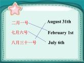 Unit2 Months of a year  Lesson 2 - 2课件PPT