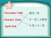 Unit2 Months of a year  Lesson 2 - 2课件PPT