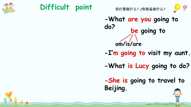 Unit5Our Holiday planLesson1-2课件PPT04
