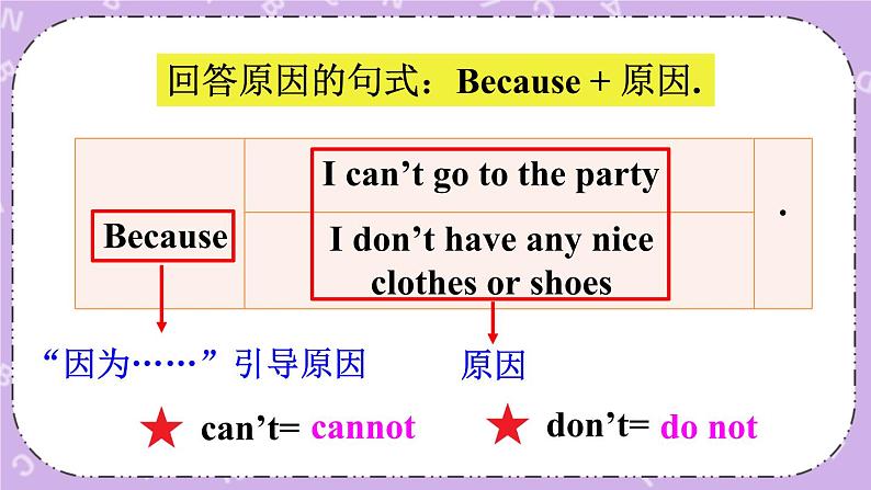 Unit 1 Cinderella  Grammar time & Fun time & Culture time 课件第4页