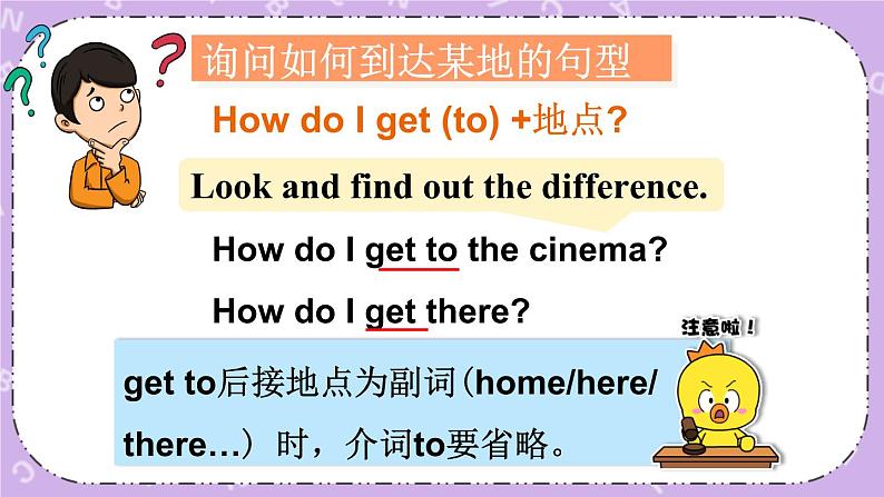 Unit3 Asking the way Grammar time& Fun time 课件第7页