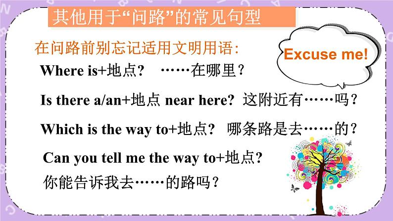Unit 3 Asking the way Grammar time& Fun time 课件+教案+素材08