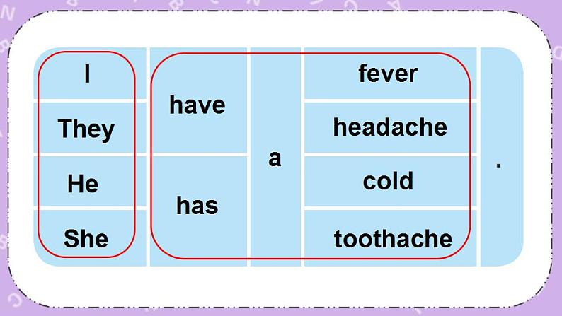 Unit 4 Seeing the doctor Grammar time& Checkout time 课件+教案+素材06