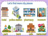 Project1 Around our city 課件+教案+素材