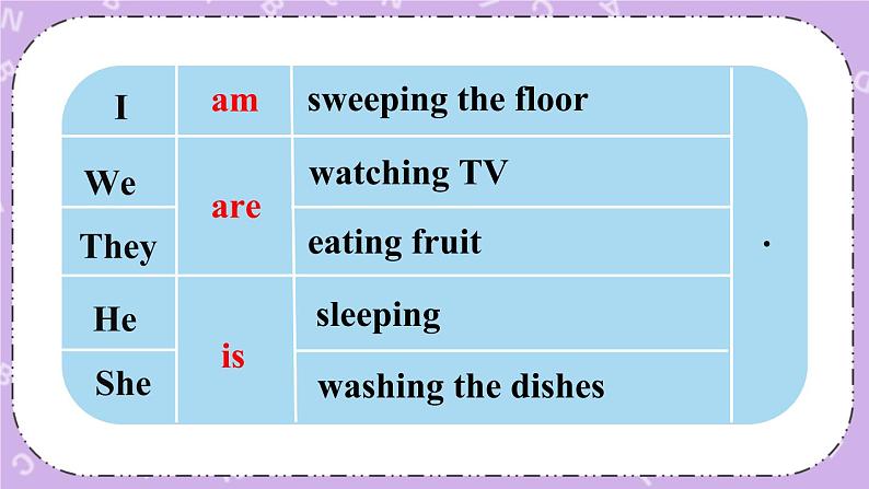 Unit 5 Helping our parents Song time & Cartoon time 课件第4页