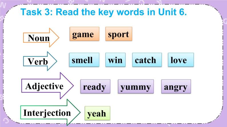 Unit 6 In the kitchen Checkout time & Ticking time 课件+教案+（无素材）04