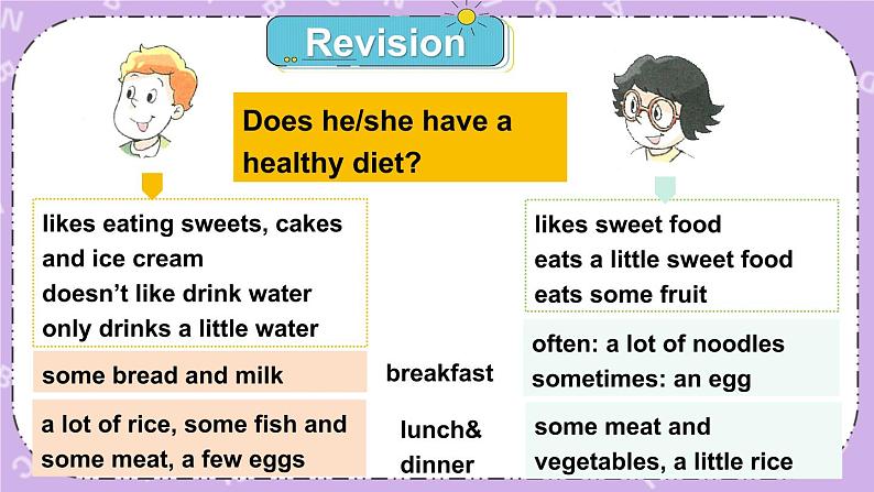 Unit 3 A healthy diet Grammar time, Checkout time & Ticking time 课件+教案+素材03