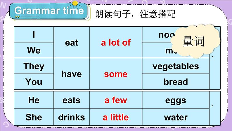 Unit 3 A healthy diet Grammar time, Checkout time & Ticking time 课件+教案+素材04
