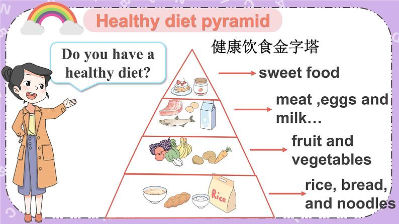 Unit 3 A healthy diet Story time 课件+教案+素材05