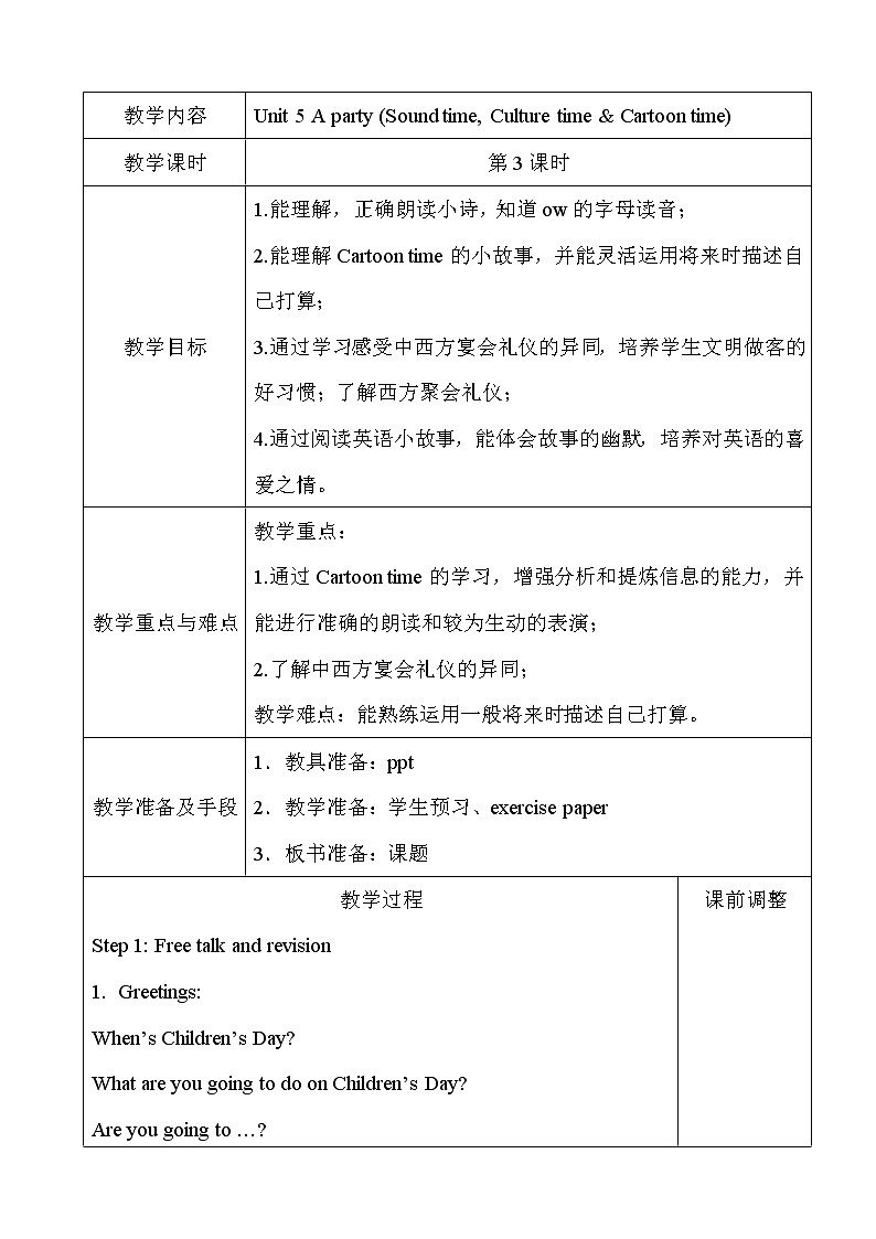 Unit 5 A party Sound time & Cartoon time 课件+教案+素材01