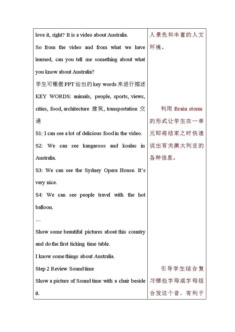 Unit 6 An interesting country Grammar time & Checkout time 课件+教案+素材02