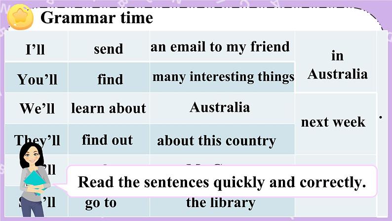 Unit 6 An interesting country Grammar time & Checkout time 课件+教案+素材05