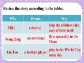 Unit 8 Our dreams Grammar Time, Fun time & Sound time 課件+教案+素材