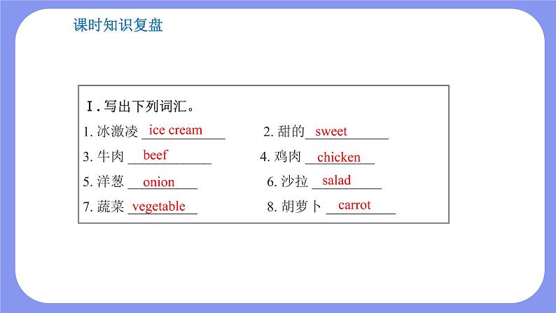 人教PEP版五年级英语上册———Unit 3 What would you like？part C 第6课时（课件）02