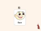 Unit3 Wash your hands first Lesson1课件PPT