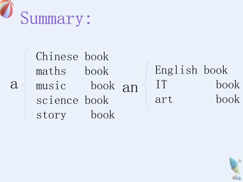 Unit1 How many new books do you have lesson2-2课件PPT08
