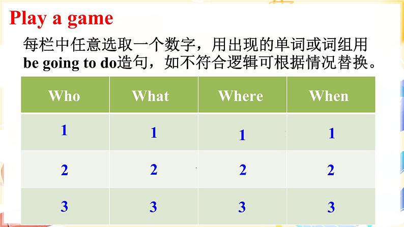 译林牛津6英下 Unit 5 Checkout time & Ticking time PPT课件+教案06