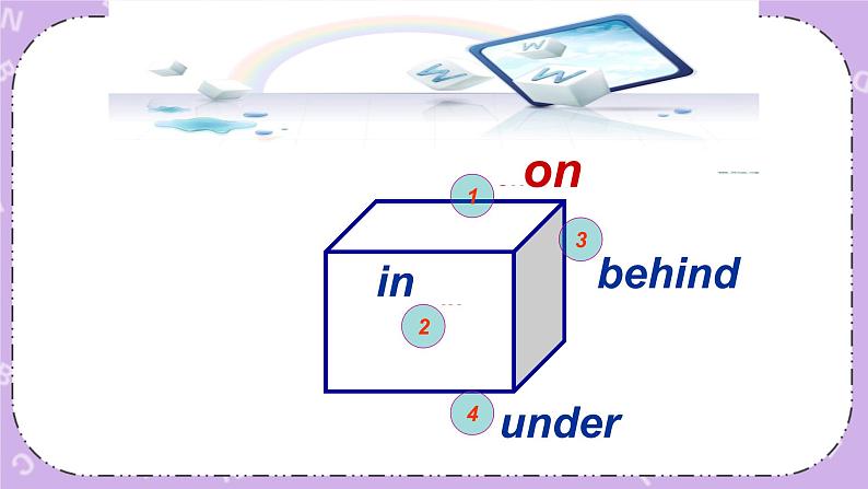 unit 7 where is wangwang 课件05
