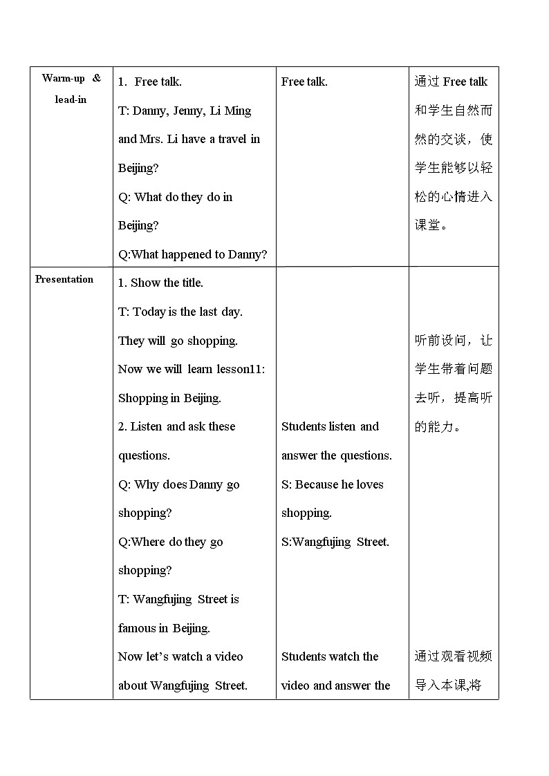 五年级下册英语教案－11 Shopping in  Beijing ｜冀教版（三起）第2页