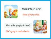 Unit 3 Part B Let's learn & Role-play（课件）人教pep版六年级英语上册