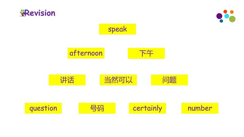 Book 5B Lesson1-2第2页