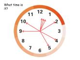 英語科普版五下：Lesson 7 It's seven thirty-five（課件＋教案＋練習）