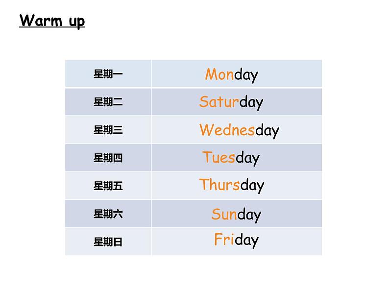 英语科普版五下：Lesson 8 What day is it today（课件＋教案＋练习）02