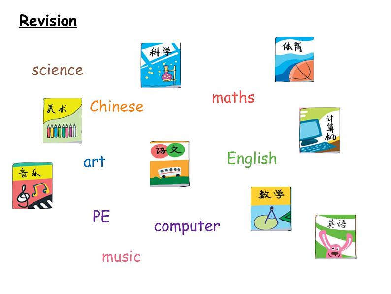 英语科普版五下：Lesson 8 What day is it today（课件＋教案＋练习）03