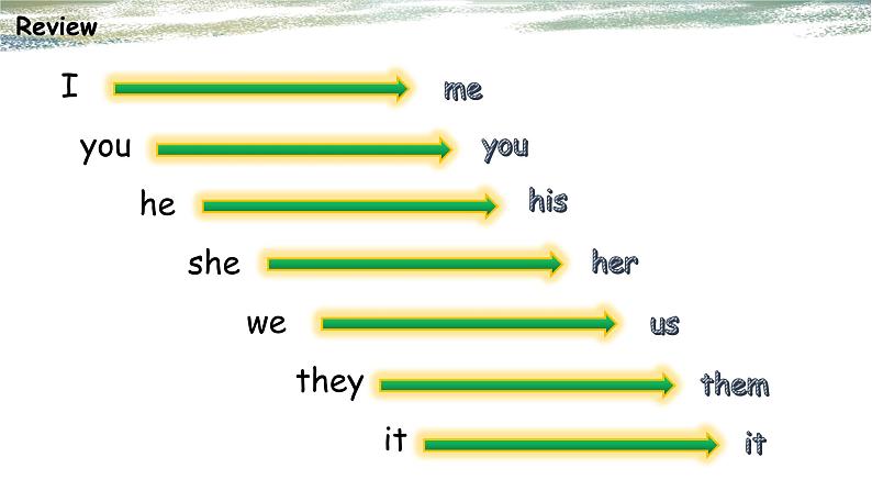 英语科普版六年级第二学期：Lesson 1 I'm not feeling well 教案练习课件03