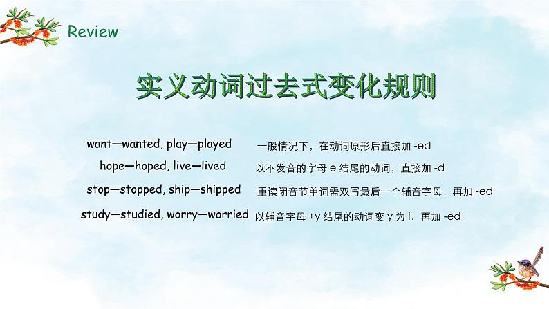 英语科普版六年级第二学期：Lesson 3 Did you go boating last Sunday 教案练习课件02