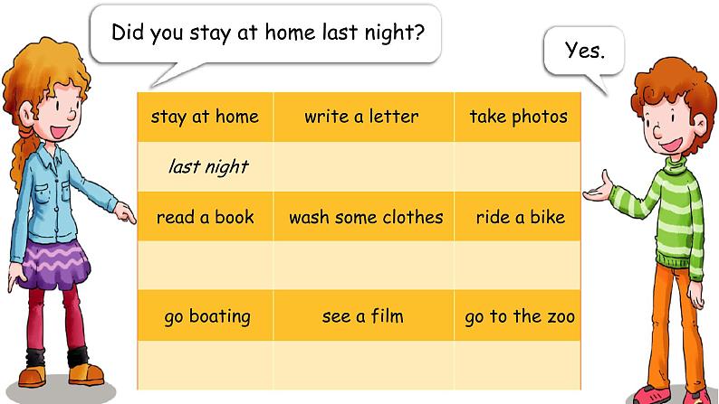 英语科普版六年级第二学期：Lesson 3 Did you go boating last Sunday 教案练习课件02