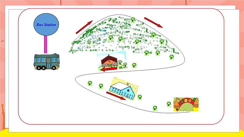 外研版（一起）英语二年级下册课件 Module 8《Unit 2 The horse is turning around》06