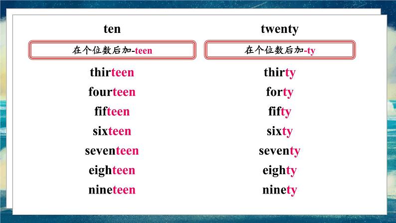 外研版（一起）英语三年级下册课件 《Module 7Unit 2 How many apples are there in the box_》05