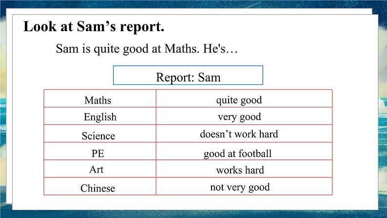 外研版（一起）英语三年级下册课件 《Module 8Unit 2 She's quite good at English.》06