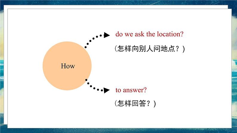 外研版（一起）英语一年级下册课件 Module 2《Unit 1 Where’s the bird》05