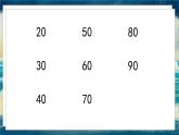 外研版（一起）英语四年级下册课件 《Module 2Unit 2 It costs one hudred and eighteen yuan.》