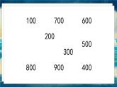 外研版（一起）英语四年级下册课件 《Module 2Unit 2 It costs one hudred and eighteen yuan.》