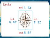 外研版（一起）英语四年级下册课件 《Module 8Unit 2 It's in the north of China.》