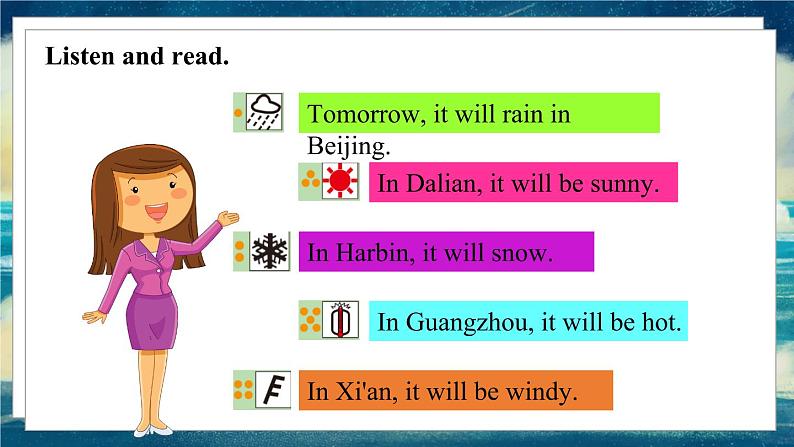 外研版（一起）英语六年级下册课件 《Module 2Unit 2 It will rain in Beijing.》06