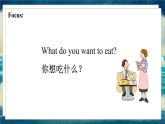 外研版（一起）英语六年级下册课件 《Module 1Unit 2 What do you want to eat》