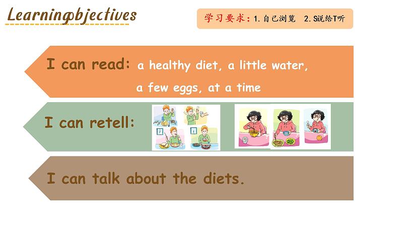 Unit3 A healthy diet Story time（课件）译林版（三起）英语六年级下册第4页