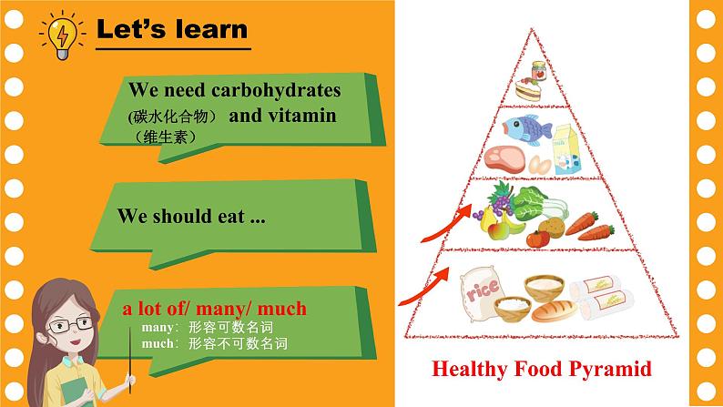 Unit3 A healthy diet Story time（课件）译林版（三起）英语六年级下册第5页