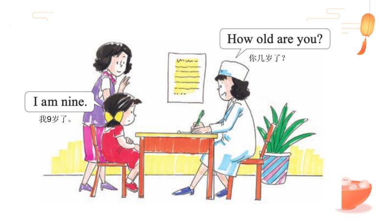Lesson 1 How old are you课件PPT03