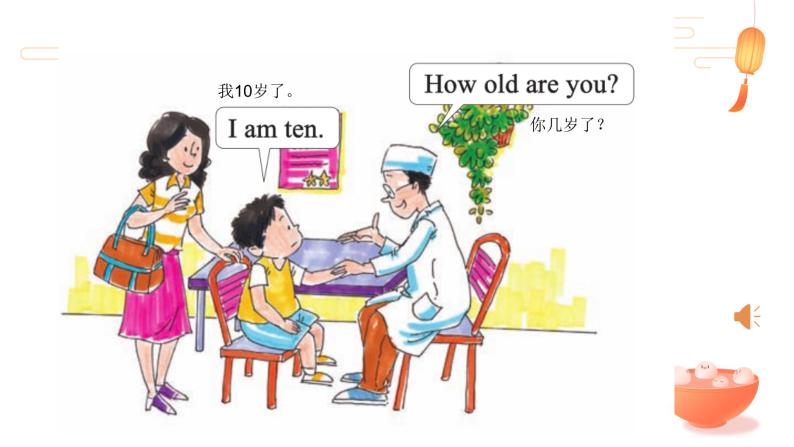 Lesson 1 How old are you课件PPT04