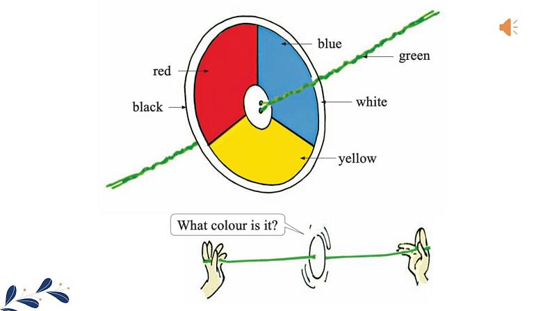 Lesson 6 What colour is it课件PPT08